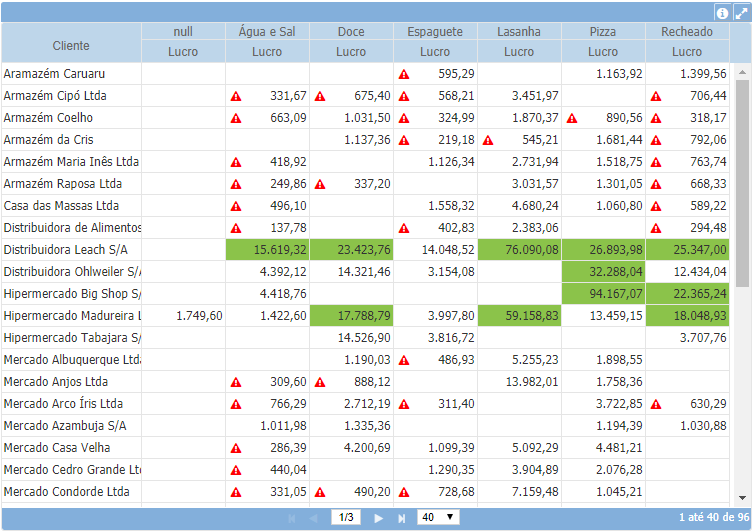 Conditinal formatting example 2 pt-BR.PNG