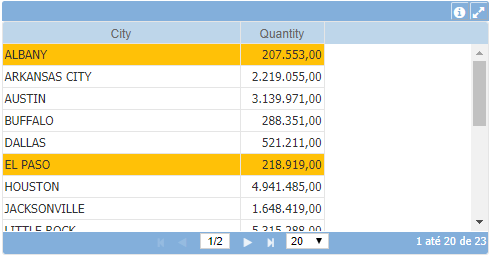 Conditinal formatting example 4 en-US.PNG