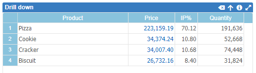 Drill down 3 en-US.png
