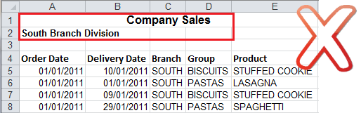 Unrelatedinfo wrong.png