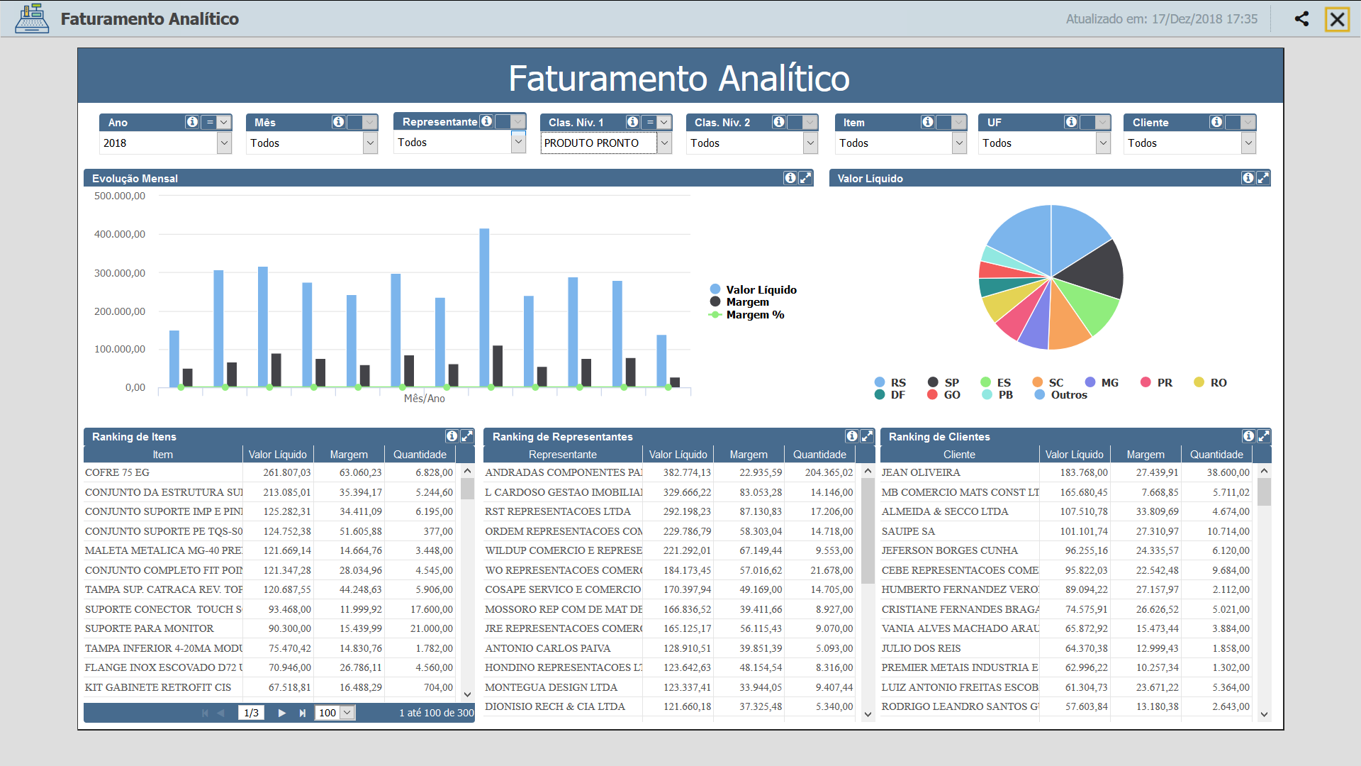 Dashboard fat analitico.png