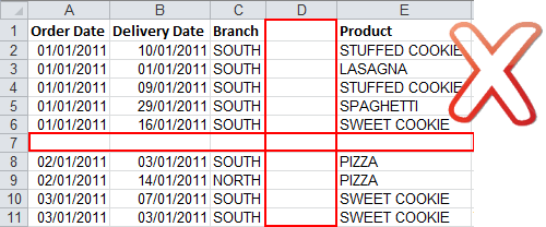 Emptyrowcolumns wrong.png
