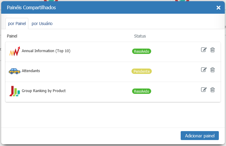 Share manager by dashboard pt-BR.png