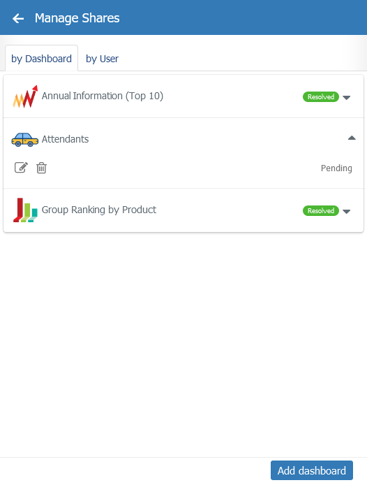 FileShare manager by dashboard mobile en-US.png