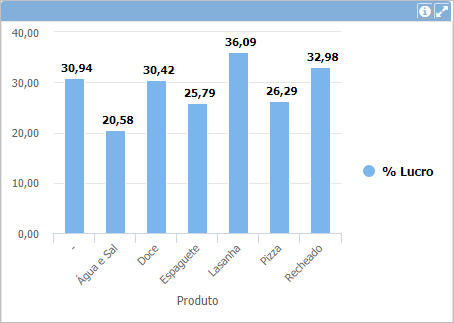Expressions pt-br.PNG