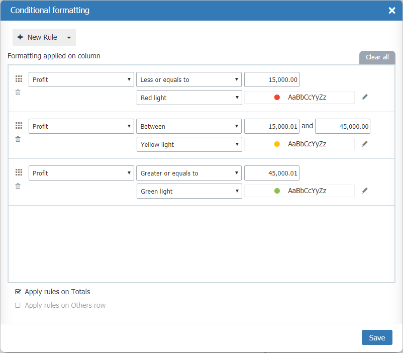 Conditinal formatting column rules example en-US.PNG