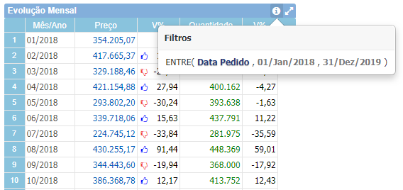 Executando um Dashboard 2+pt-BR.png