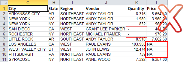 Nonnumeric wrong.png