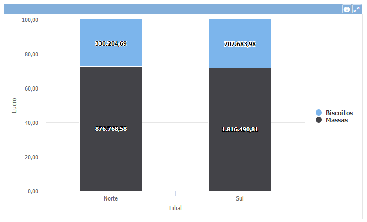 Stacking percent pt.png