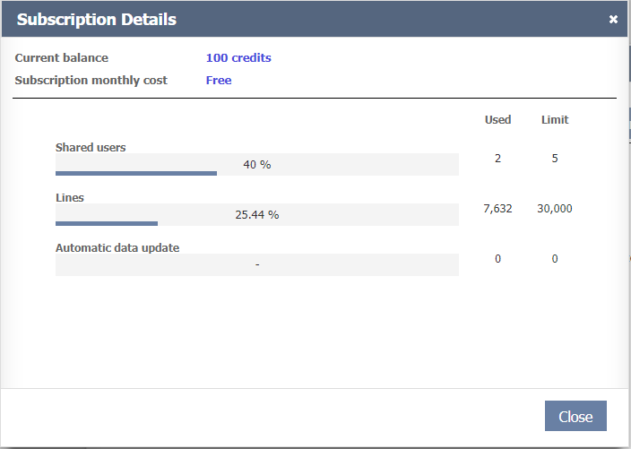 Subscription details en-US.PNG