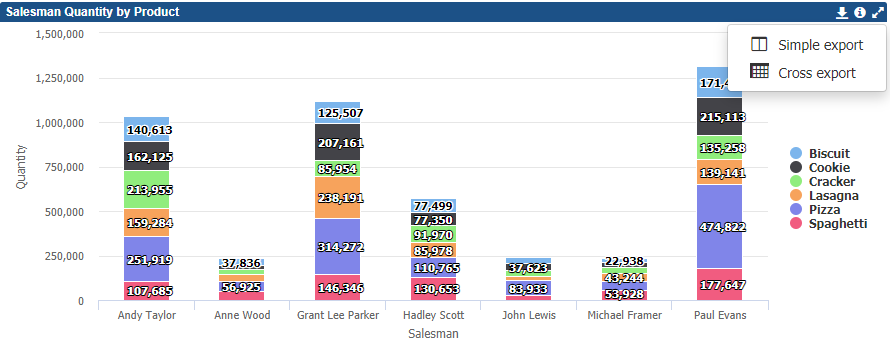CSV Export Cross Graph-en+US.PNG