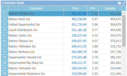 Drill down 1 en-US.png