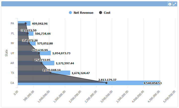 Gráfico de barra+en-US.PNG