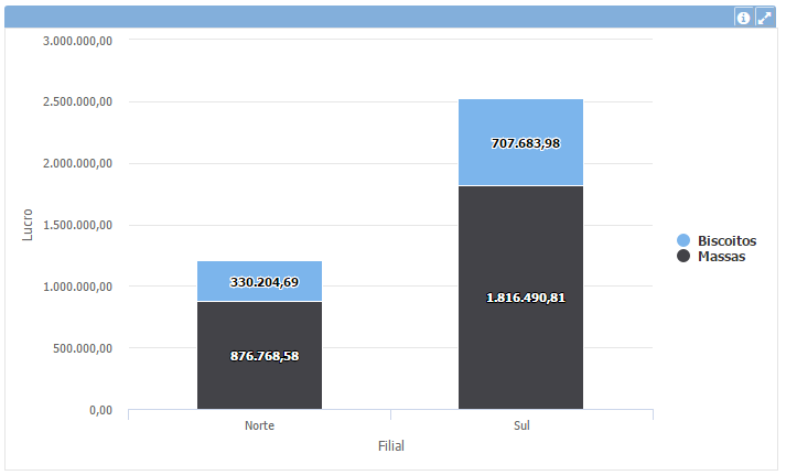 Stacking normal pt.png