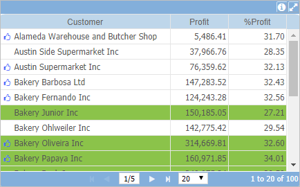 Conditinal formatting example en-US.PNG