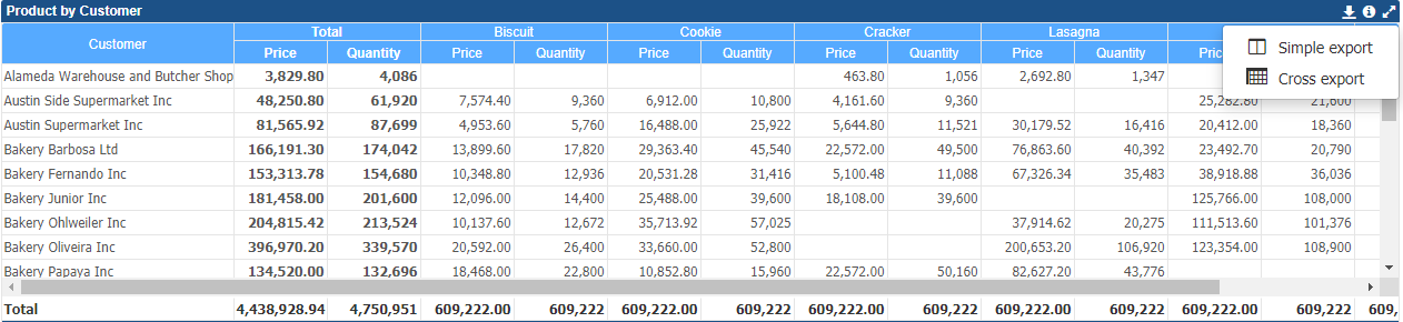 CSV Export Cross Table-en+US.PNG