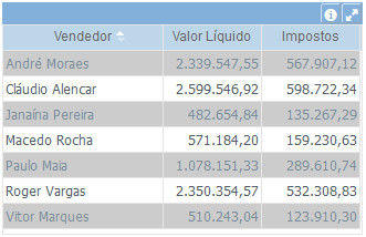 Alternar cor das linhas+pt-BR.PNG