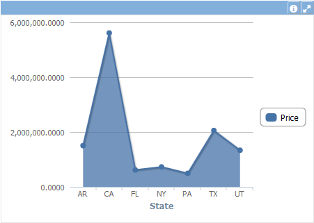 Decimal(Eixo Y)+en-US.PNG