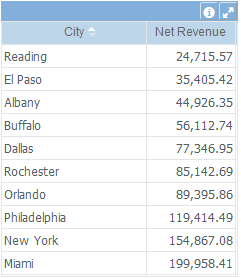 Filtro Avançado de linhas 2+en-US.PNG