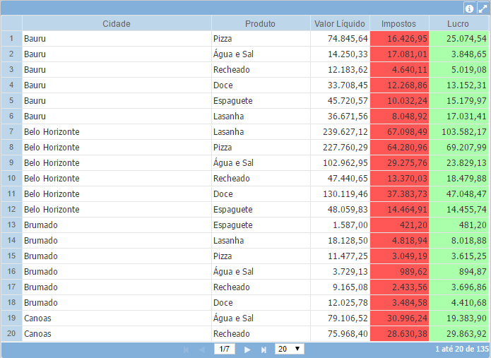 Sequence column pt-br.PNG