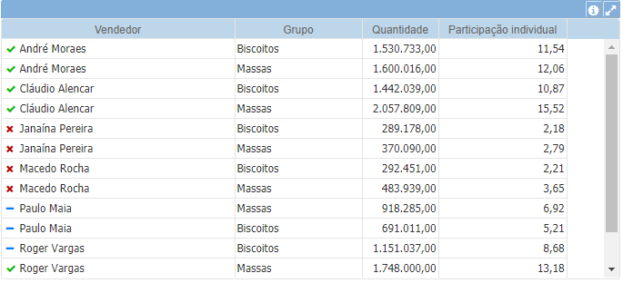 Conditinal formatting example 5 pt-BR.PNG