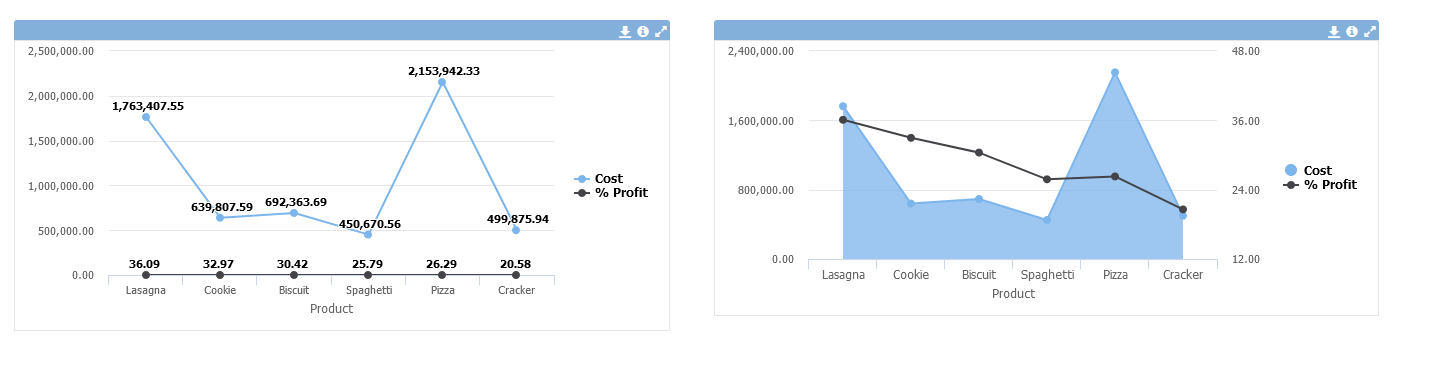 Comparing two axes.png