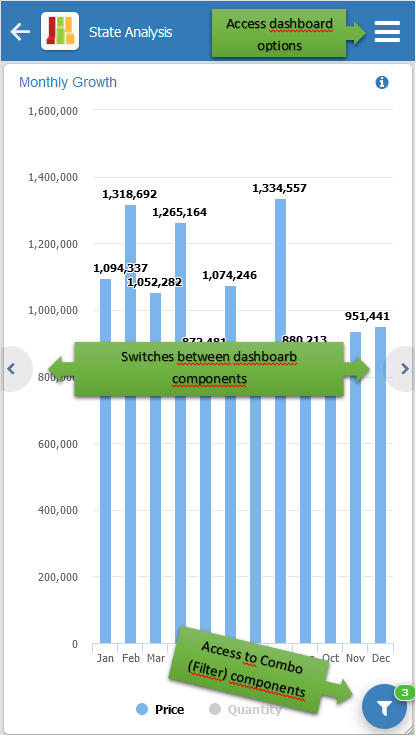 Mobile dashboard execution en-US.png