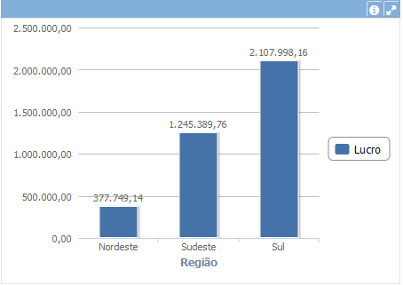 File:Chart series pt.png