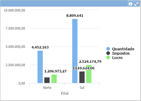 Gráfico de coluna 1+pt-BR.PNG