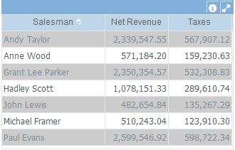 Alternar cor das linhas+en-US.PNG