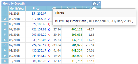 Executando um Dashboard 2+en-US.png