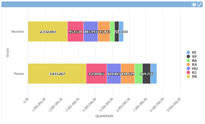 Gráfico de barra cruzado 1+pt-BR.PNG