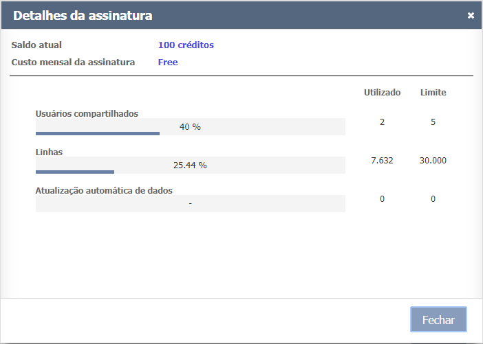 Subscription details pt-BR.PNG