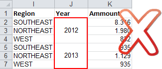 Mergedcells wrong.png