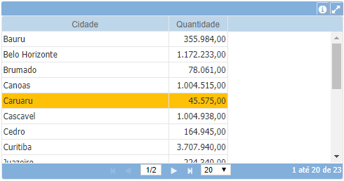 Conditinal formatting example 3 pt-BR.PNG