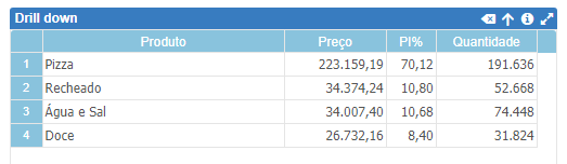 Drill down 3 pt-BR.png