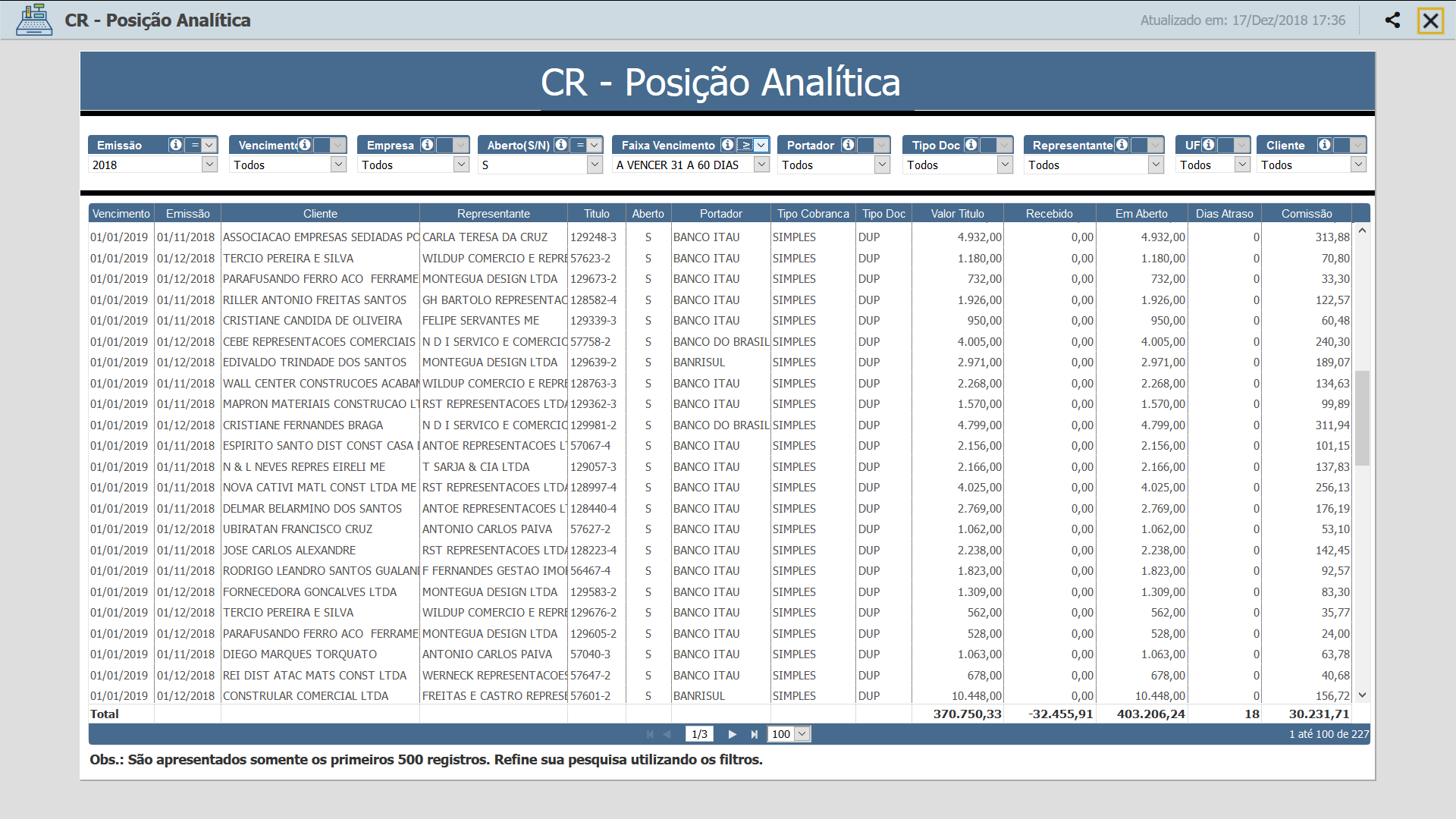 Dashboard cr analitico.png