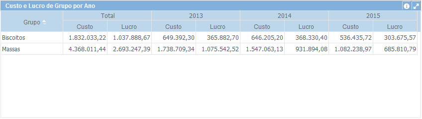 Tabela Cruzada 4+pt-BR.PNG