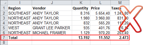 Summaryrows wrong.png