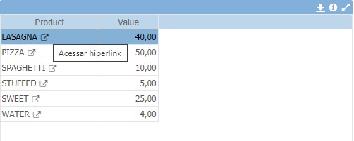 Hyperlink Tabela-en+US.jpeg