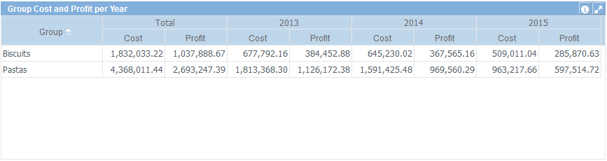 Tabela Cruzada 4+en-US.PNG