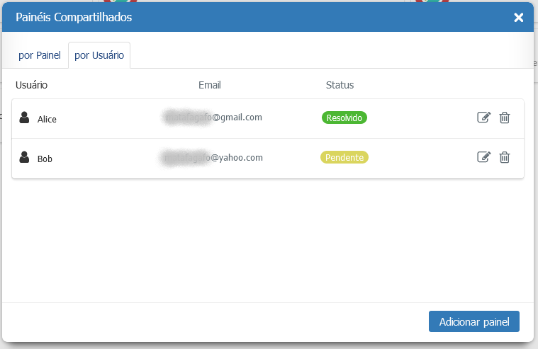 Share manager by user pt-BR.png
