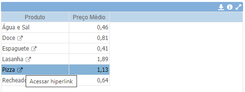 Hyperlink Tabela-pt+BR.PNG